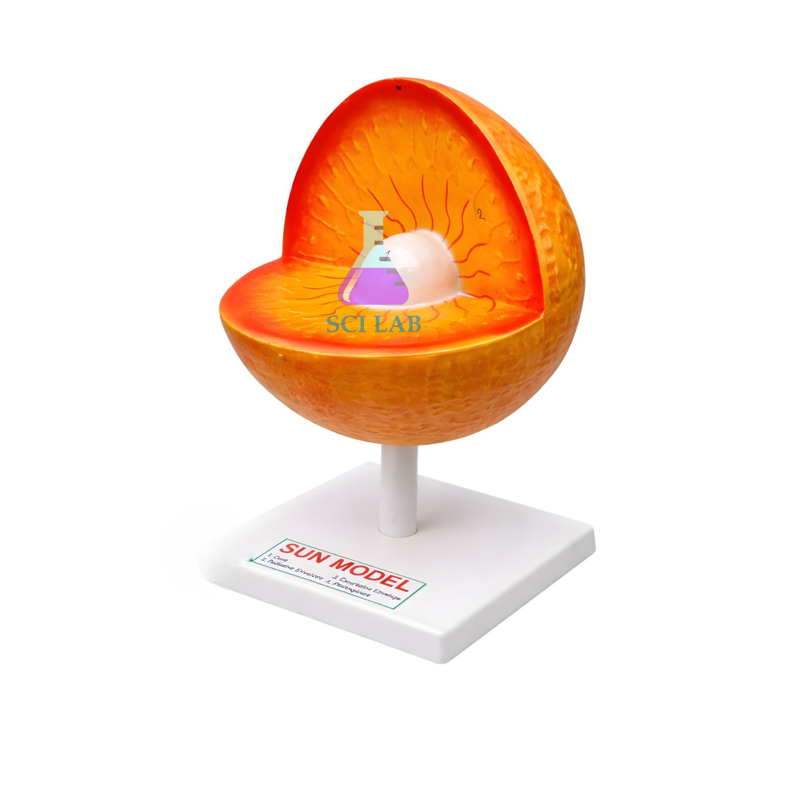 Sun Model